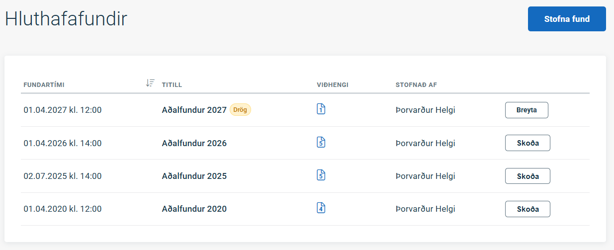 Yfirlit yfir hluthafafundi á hluthafaskra.is